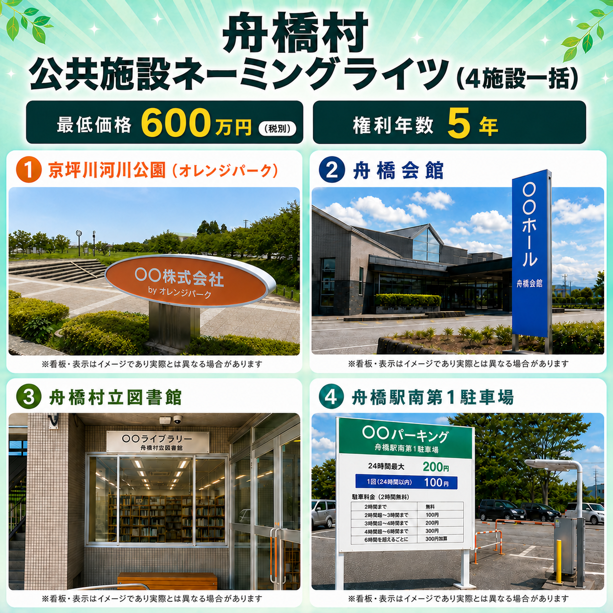舟橋村 公共施設ネーミングライツ（4施設一括）