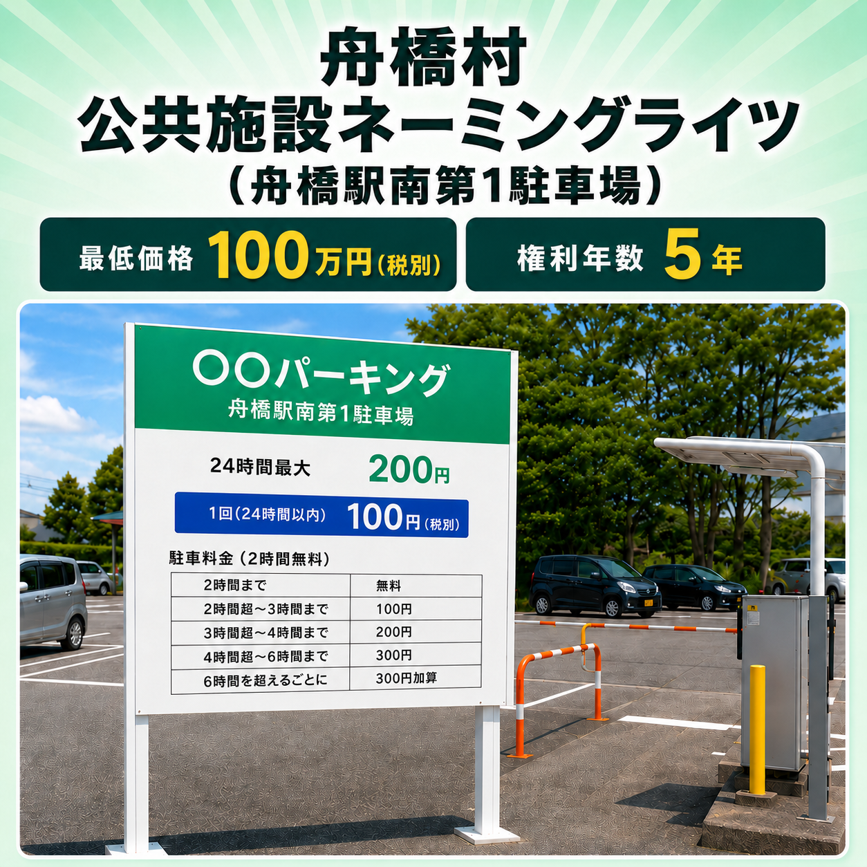 舟橋村 公共施設ネーミングライツ（舟橋駅南第1駐車場）